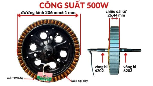 Lõi động cơ 500w